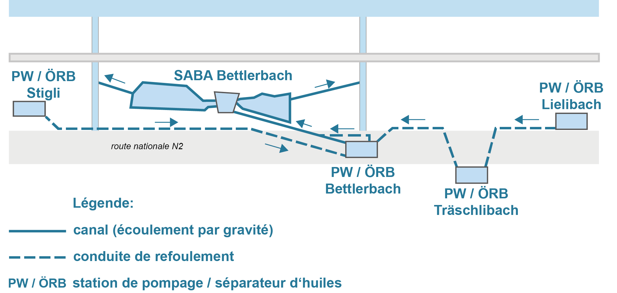 Grafik_FR