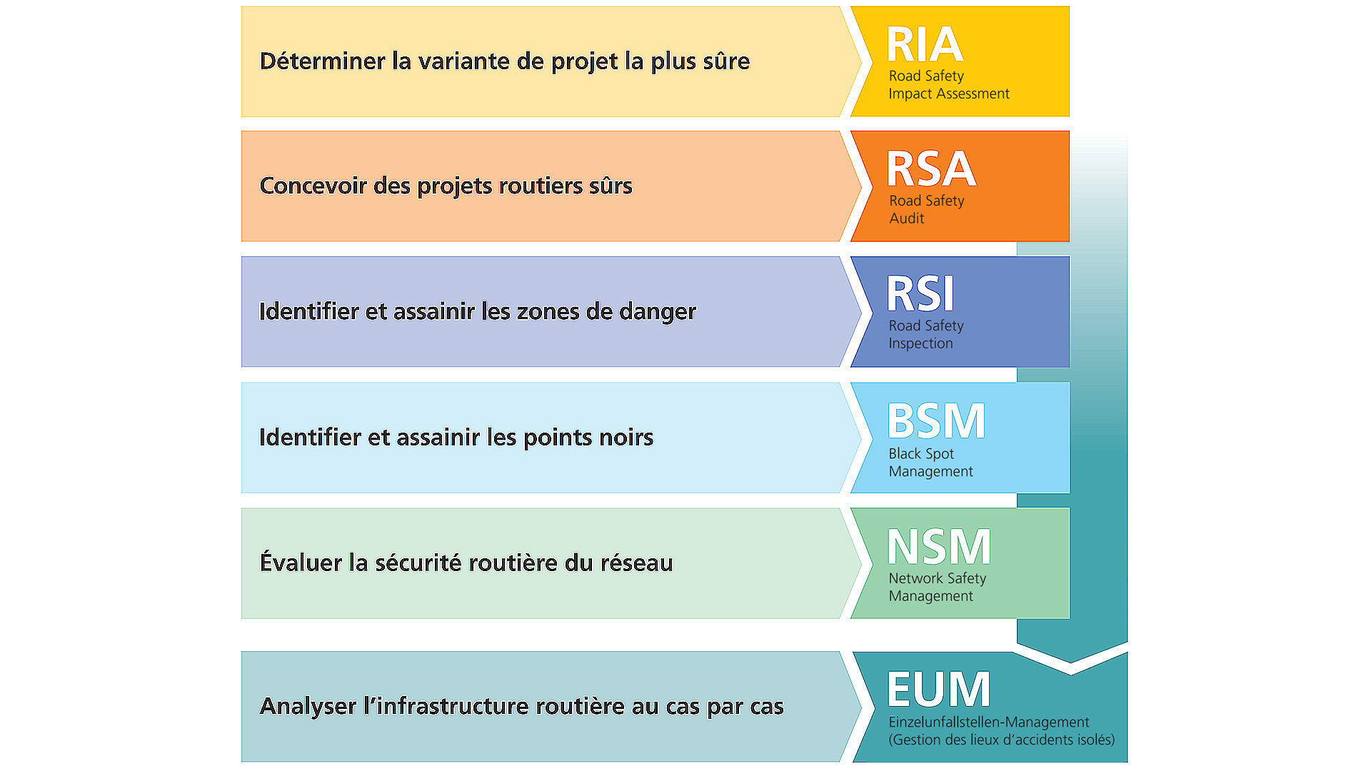 Vollzugshilfen_FR_1920x1080px