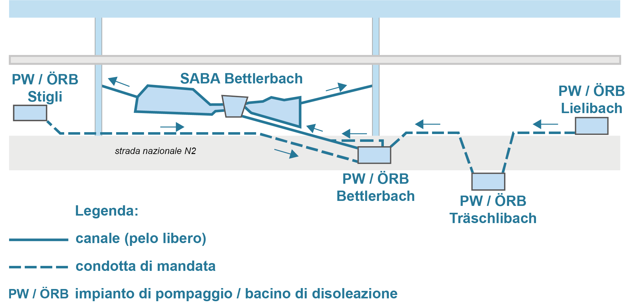 Grafik_IT