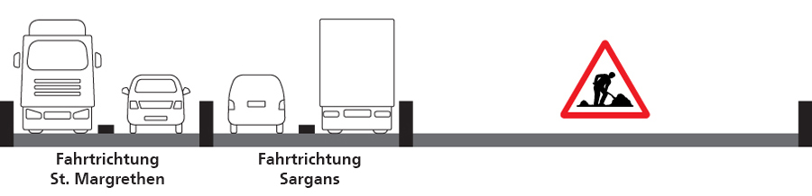 ASTRA-a13-hago-verkehrsfuehrung