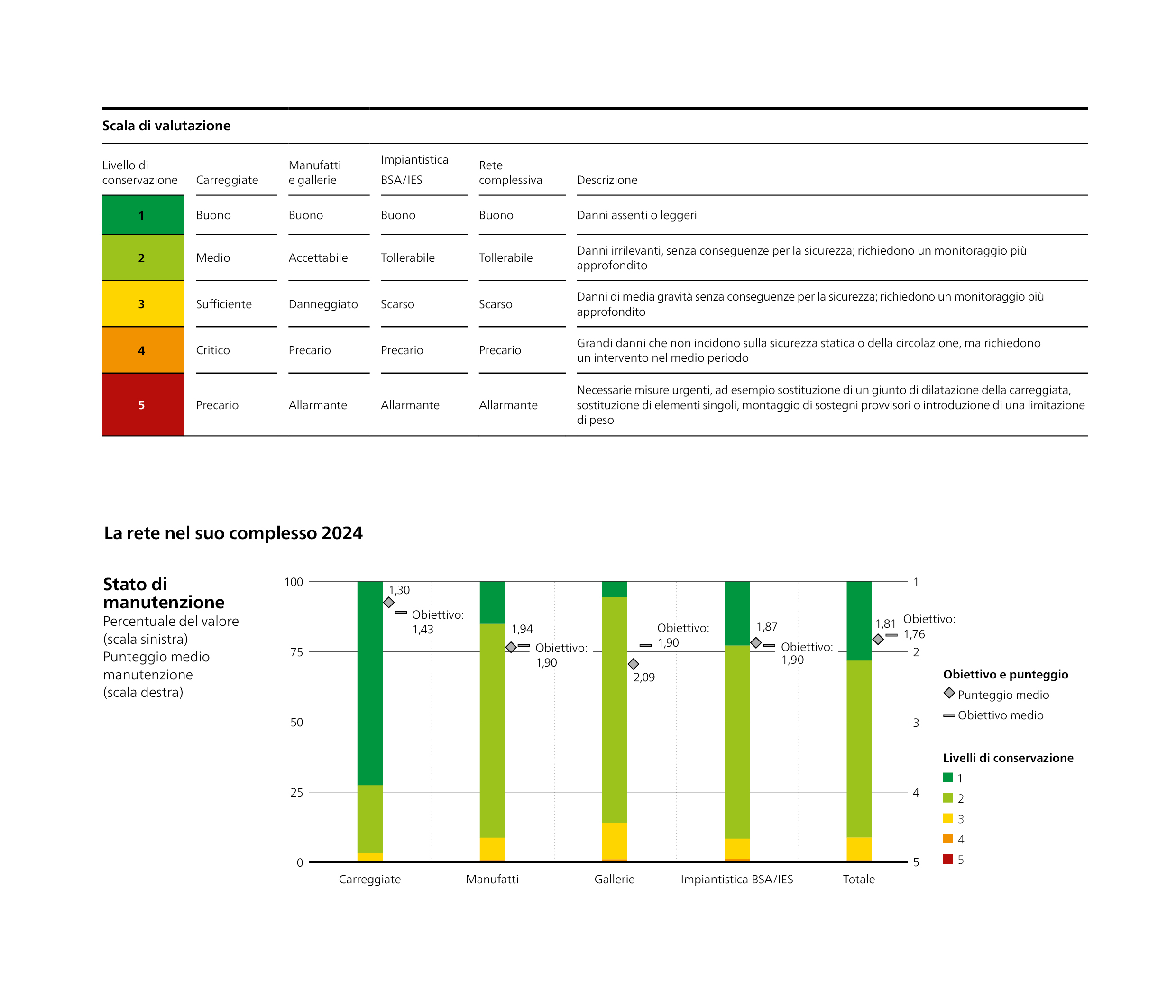 Zustandsnote_und_Zustandsspiegel_2024_i